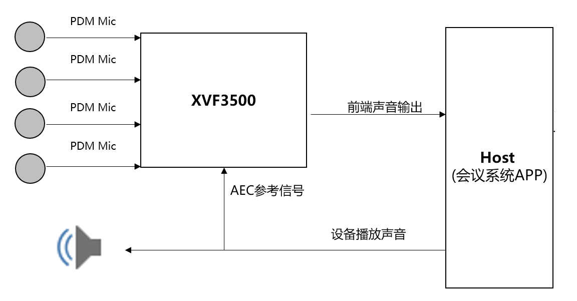 香港正版全年资料大全